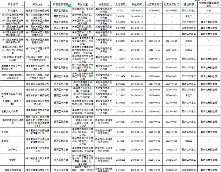 润山府海口最新动态，学习变化，自信塑造未来