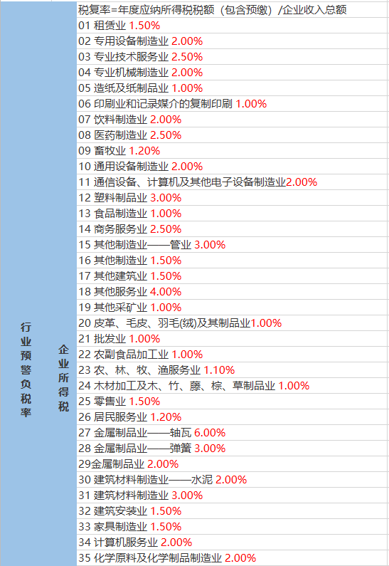 最新地震台网消息，监测与预警的进展及成果概述