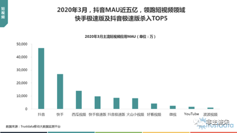 北京疫情最新数据与观点论述