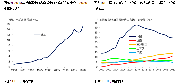 中国与印度最新谈判历程及其深远影响分析