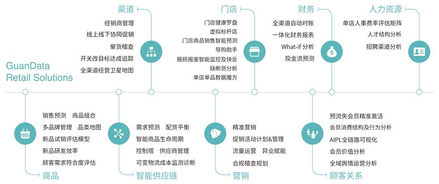 最新流感数据，智能科技守护健康新时代的你我生活