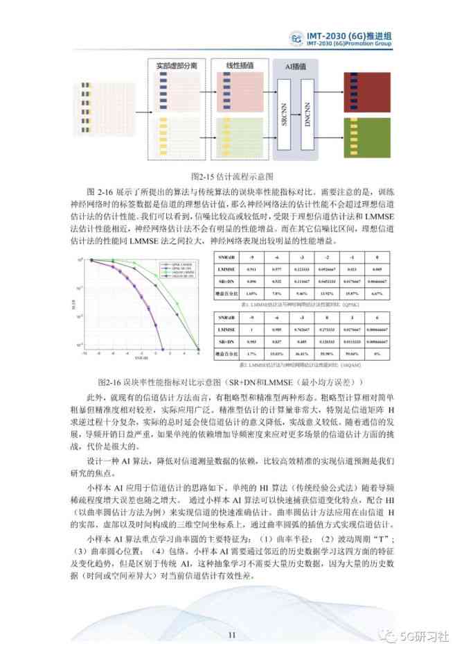 最新量化评分深度分析与个人观点分享