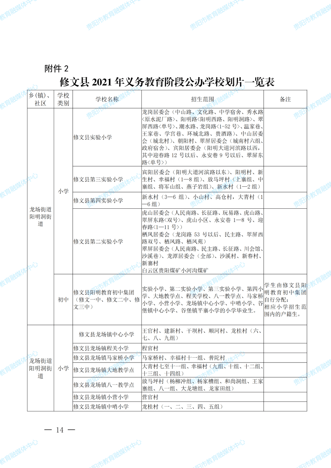 贵阳城市艺术嘉年华，最新展览盛大开幕